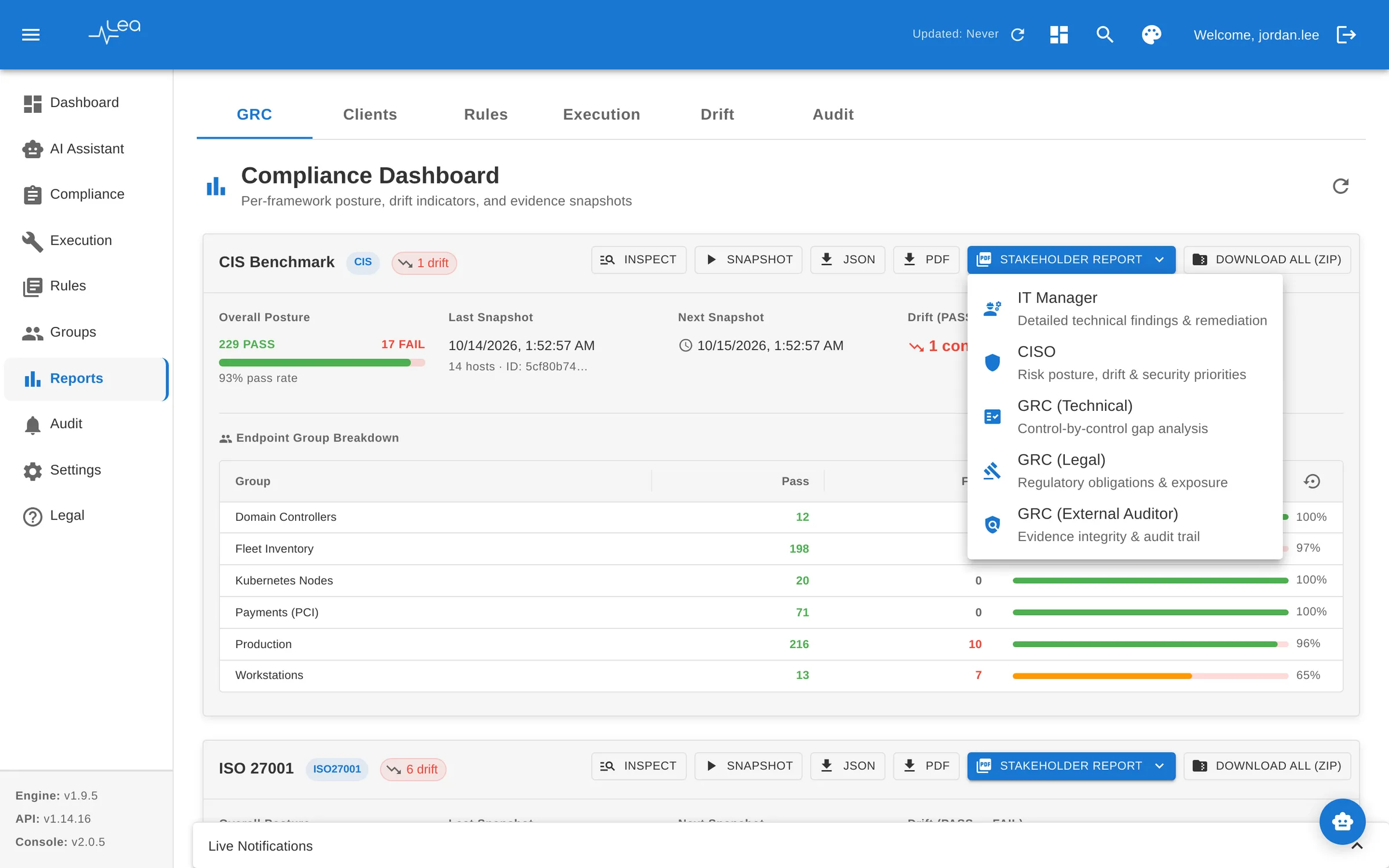LEA Platform report generator with five stakeholder report types