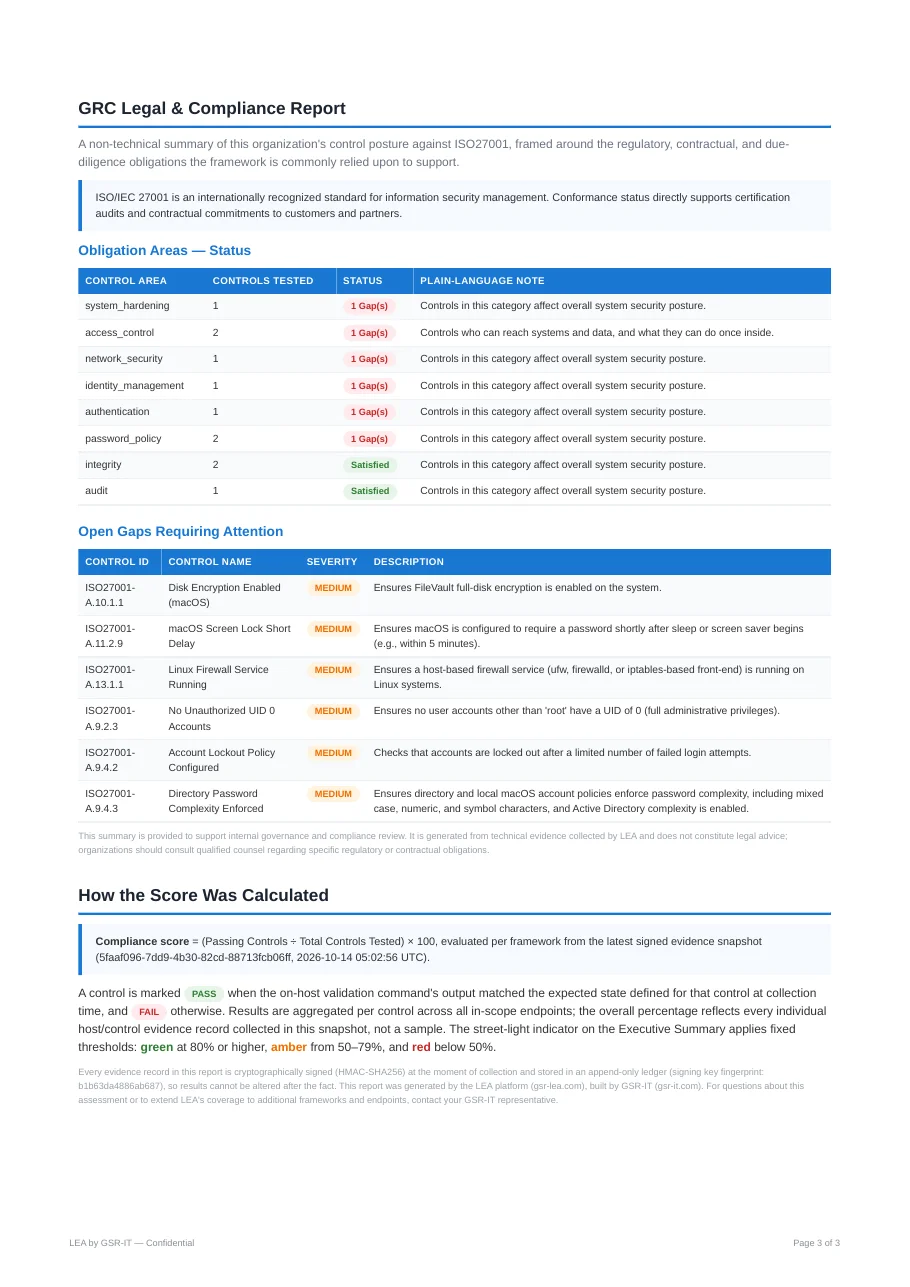 Sample GRC (Legal) report, audience page