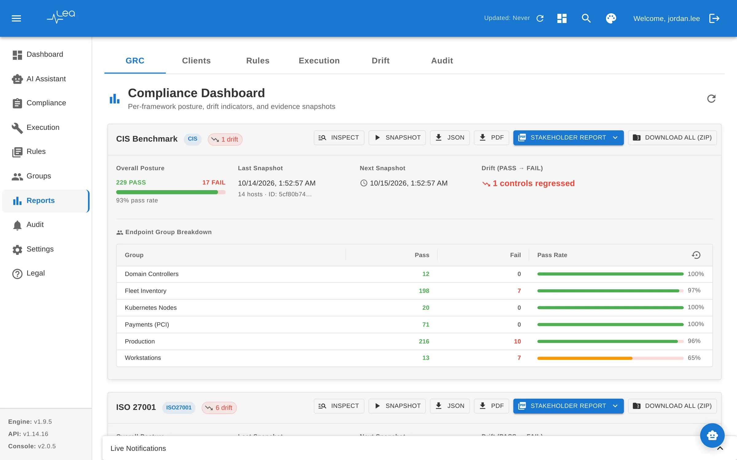 GRC report tab with framework coverage