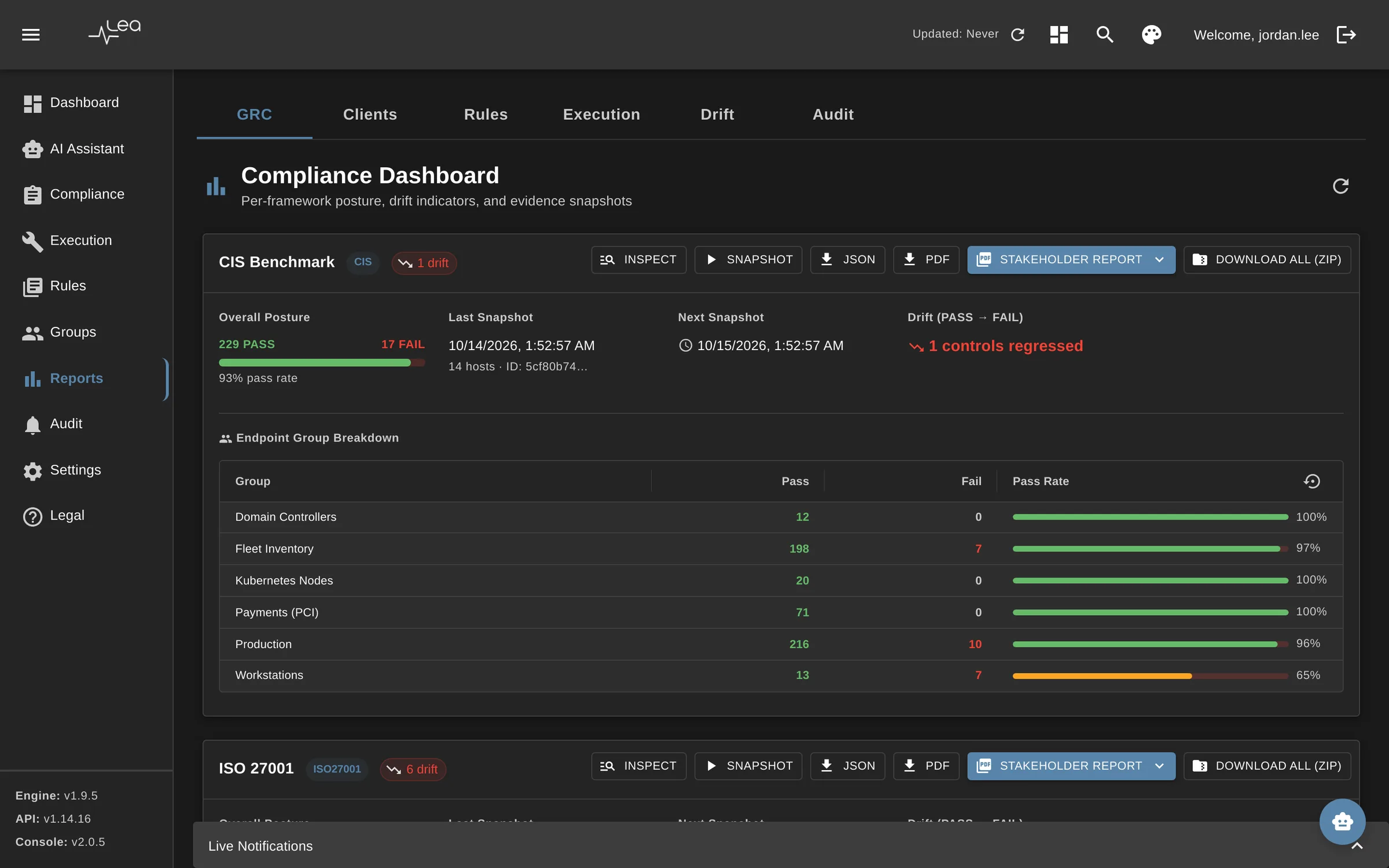 GRC report tab with framework coverage