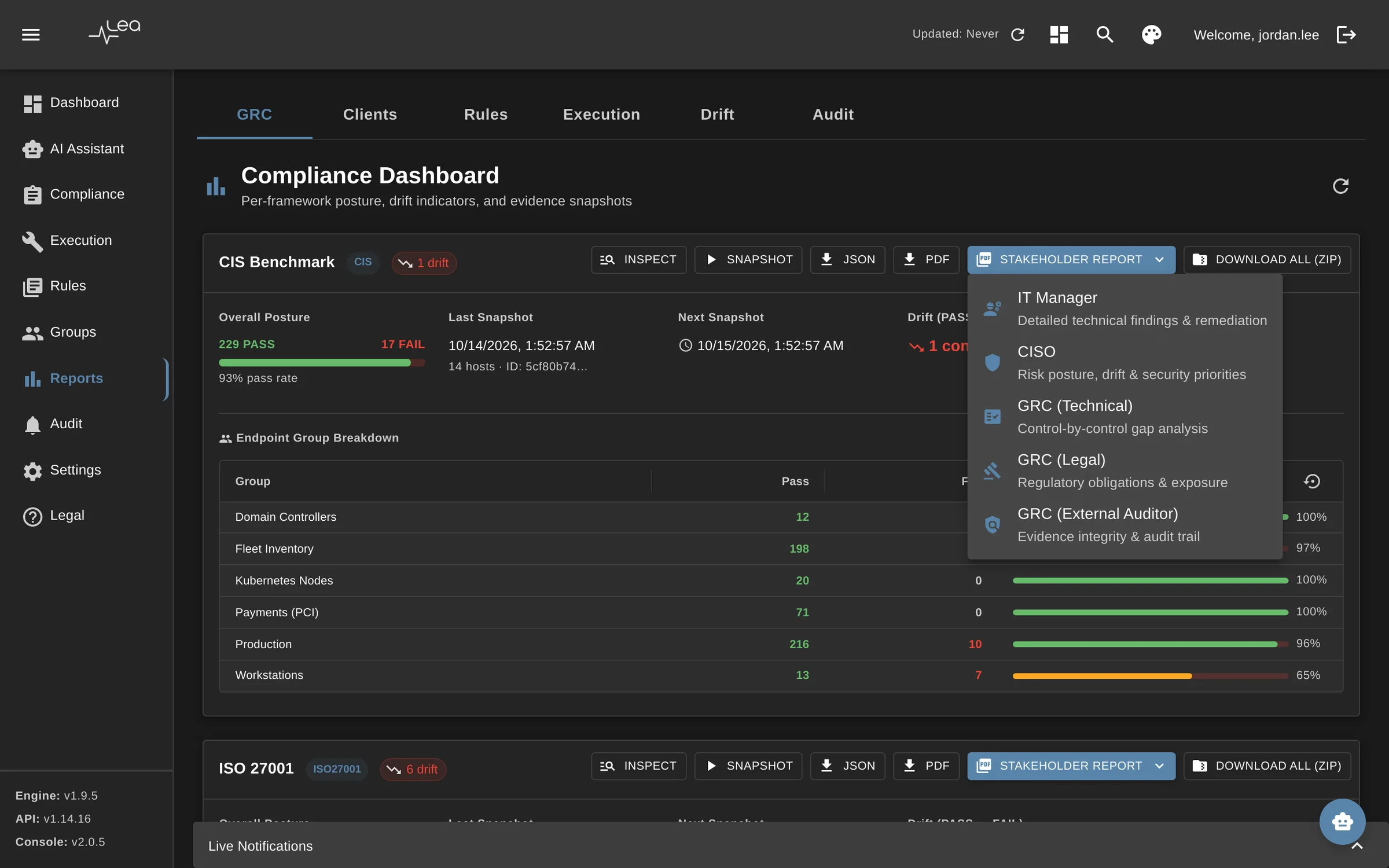 LEA Platform report generator with five stakeholder report types