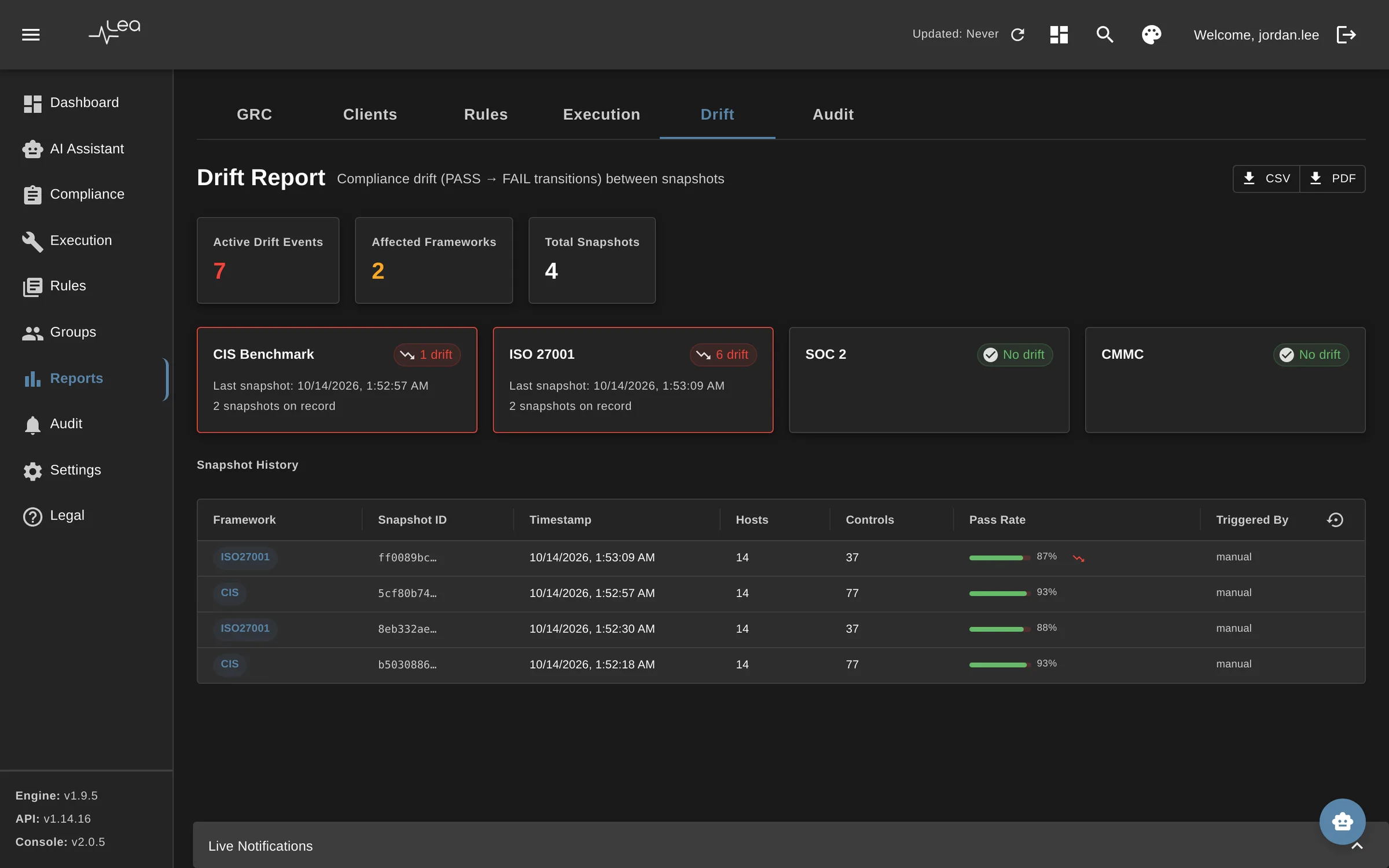 Drift report listing rules that changed from pass to fail per host