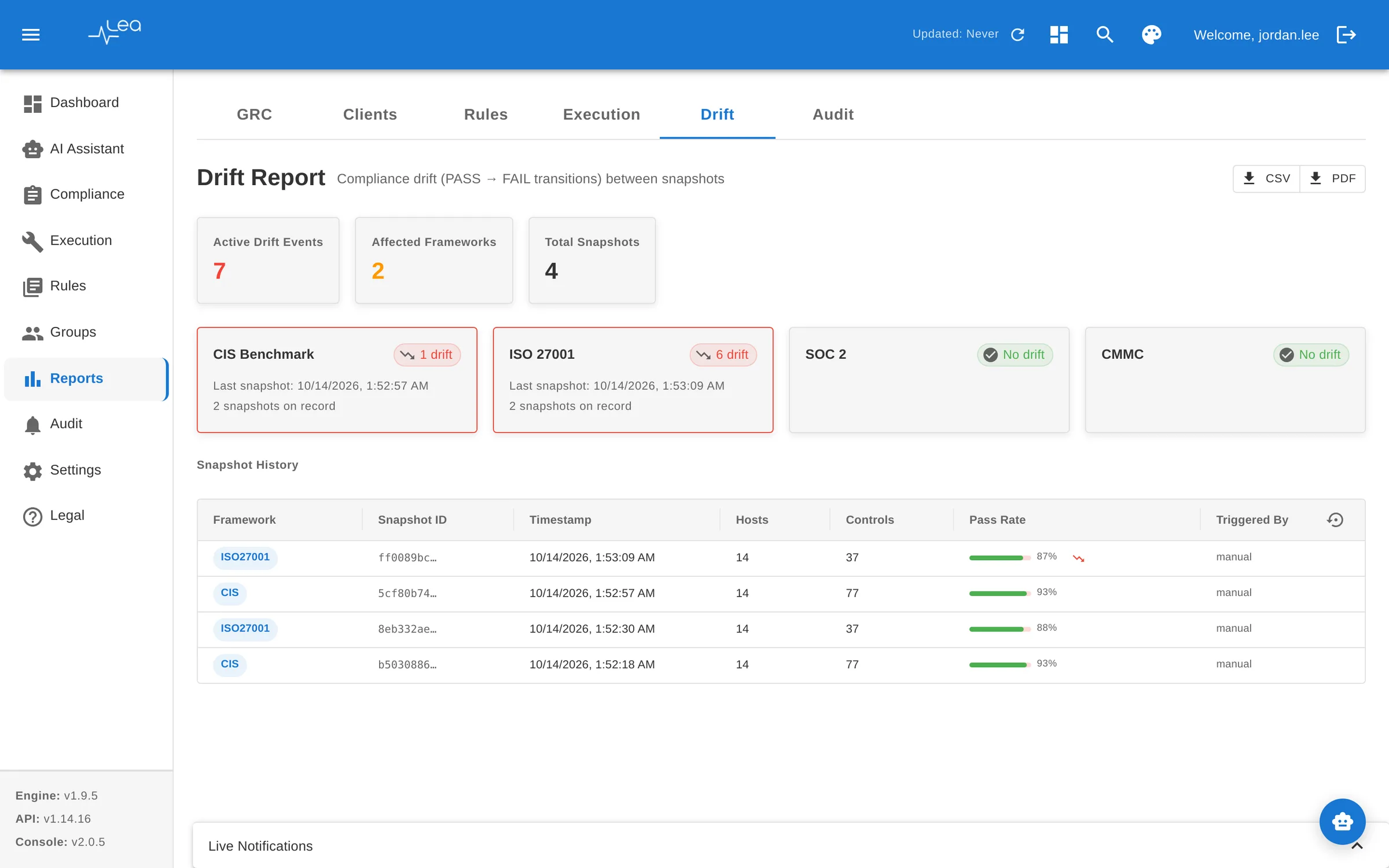 Drift report listing rules that changed from pass to fail per host